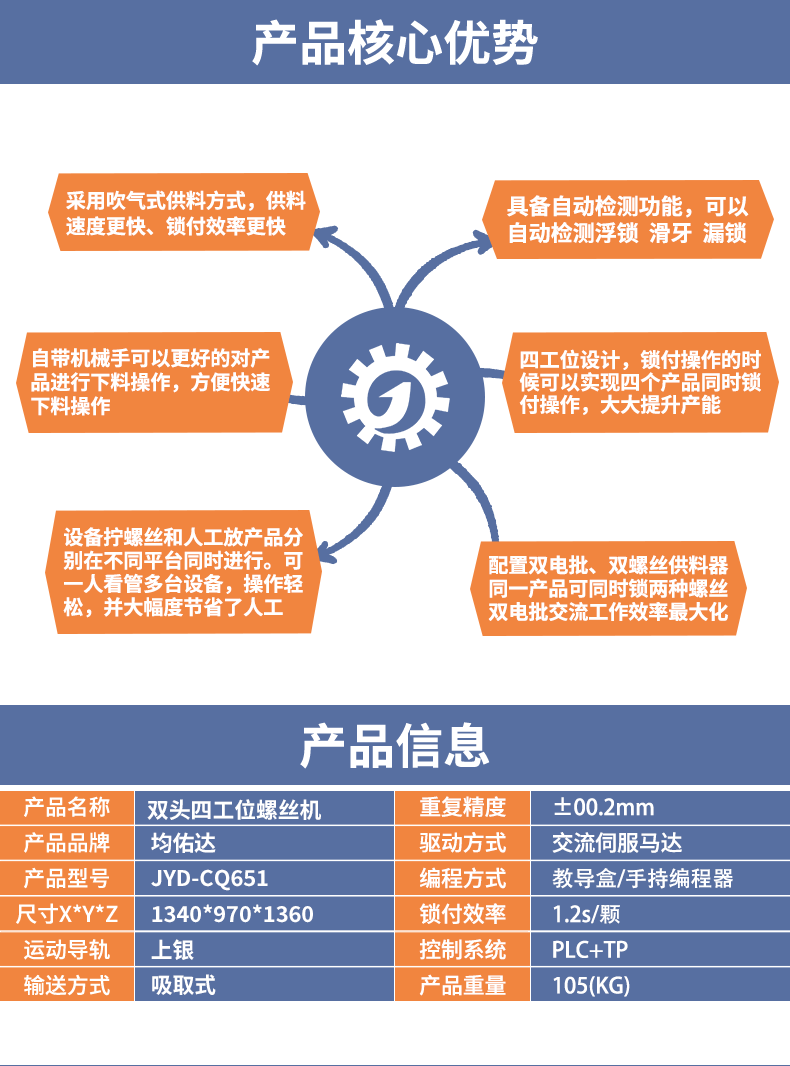 双头四工位螺丝机_02.png