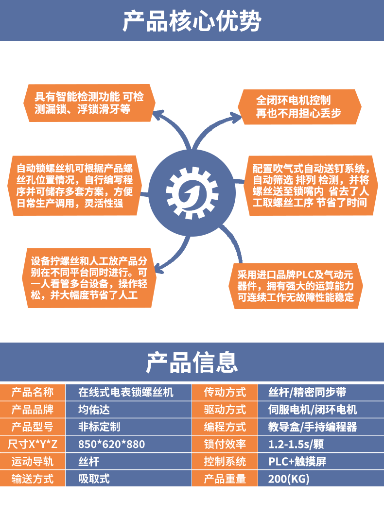 在线式电表锁螺丝机_02.png