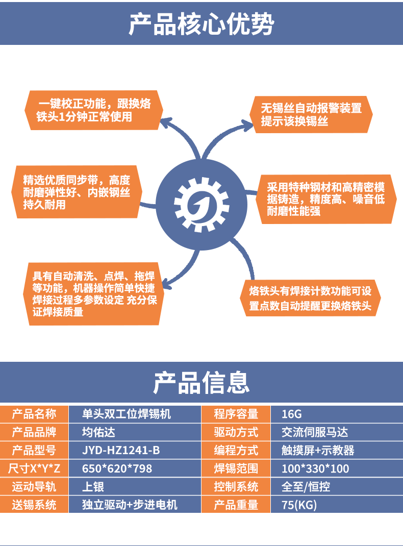 单头双工位焊锡机-内容完整_02.png