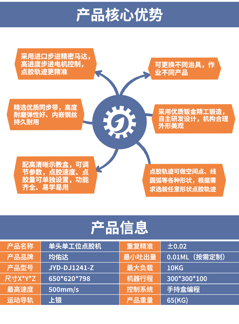 单头单工位点胶机_02.png