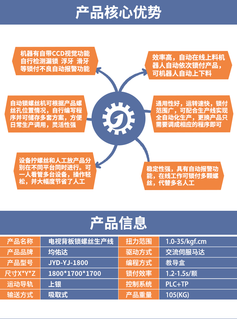 电视背板锁螺丝生产线_02.png