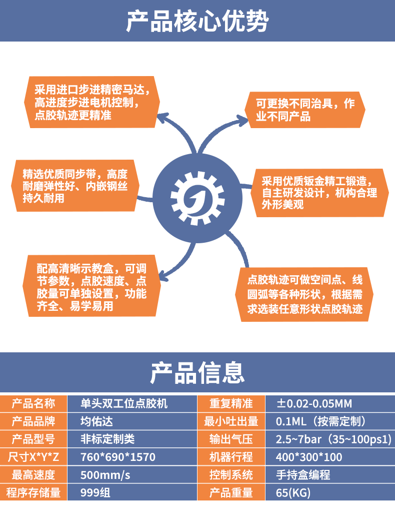 单头双工位点胶机_02.png